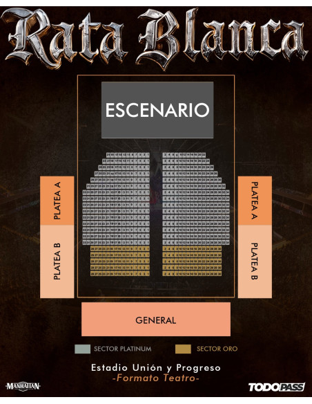 Rata Blanca